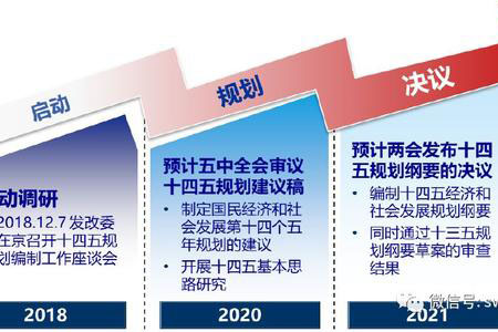 研讀《浙江省土壤、地下水和農(nóng)業(yè)農(nóng)村污染防治“十四五”規(guī)劃（征求意見稿）》