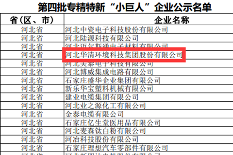 河北省第四批專精特新“小巨人”企業(yè)公示